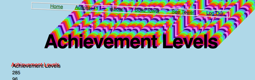 Achievements Levels