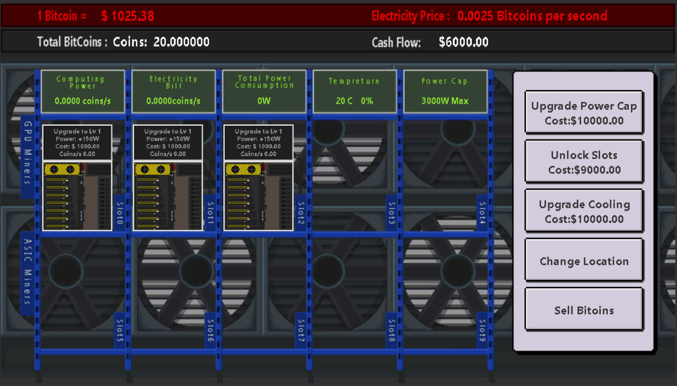 btc miner threshold